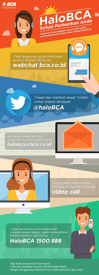 Hallo bca